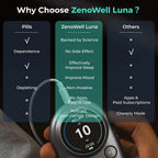ZenoWell Vagus Nerve Sleep Aid Device