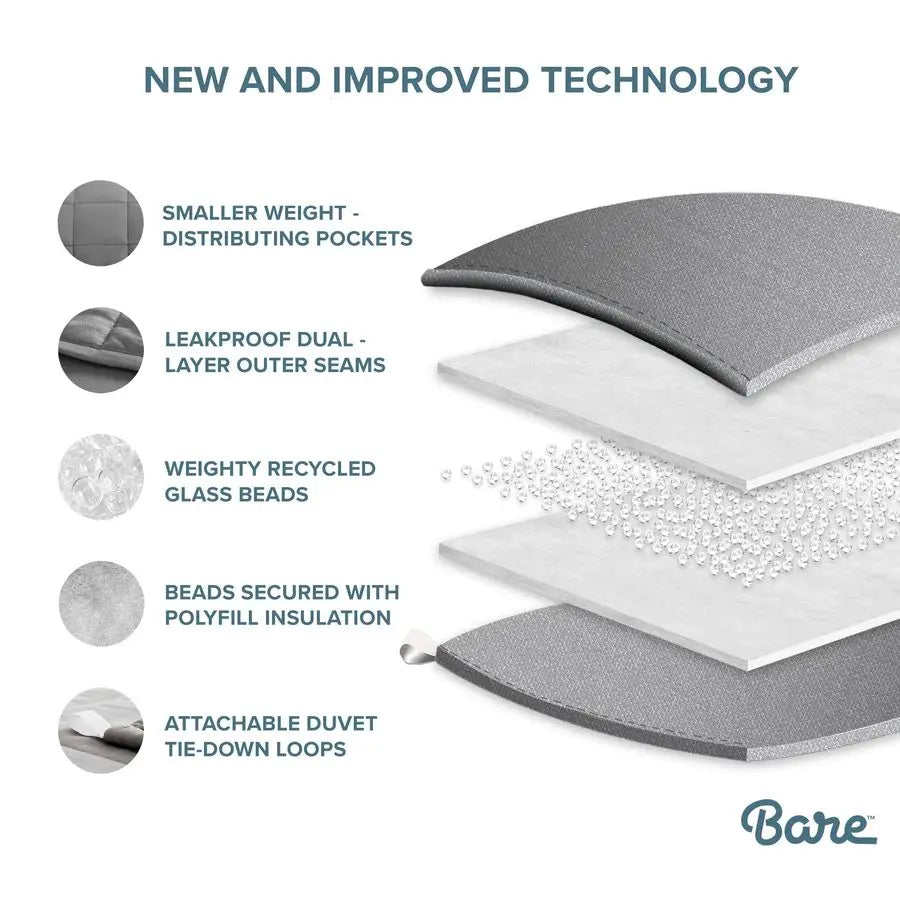 10 lb Weighted Blanket (40x60, Pink)