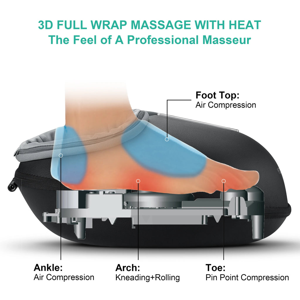 Medcursor Shiatsu Heat Foot Massager
