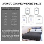 20 lb Weighted Blanket (Queen 60x80, Dark Grey)