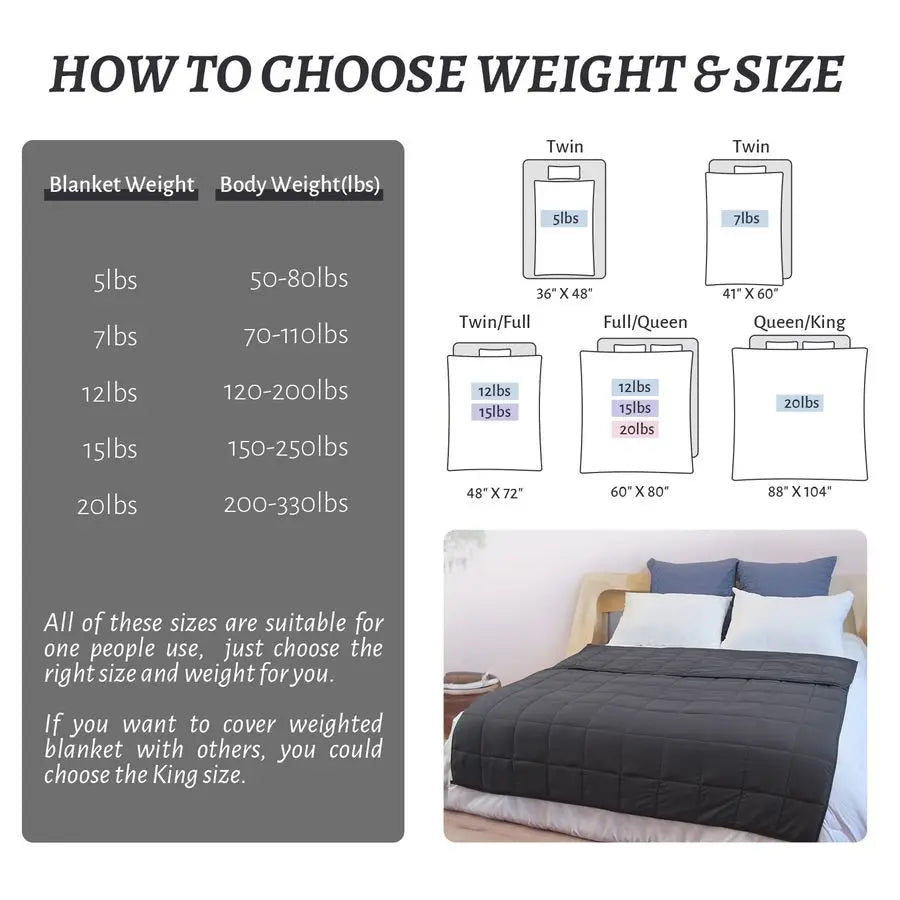 20 lb Weighted Blanket (Queen 60x80, Dark Grey)