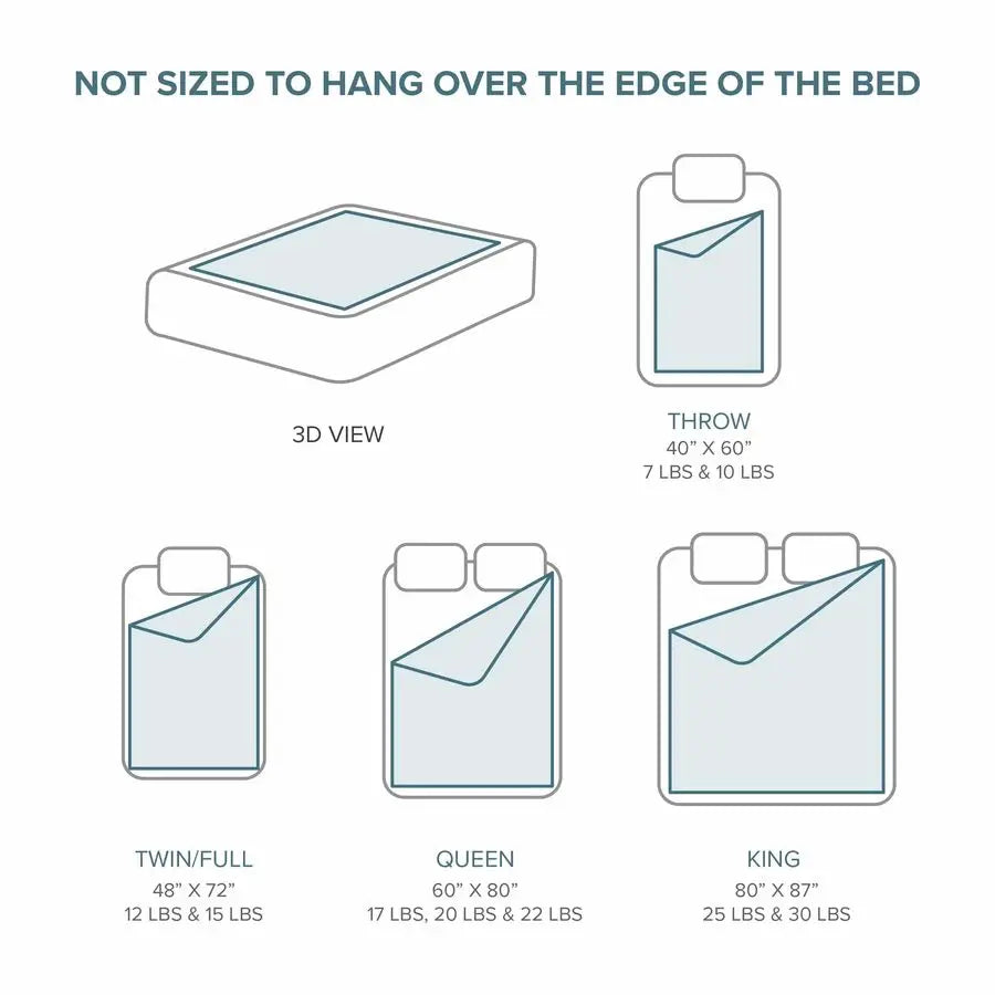 10 lb Weighted Blanket (40x60, Pink)