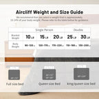 15 lb Sherpa Weighted Blanket (60x80)